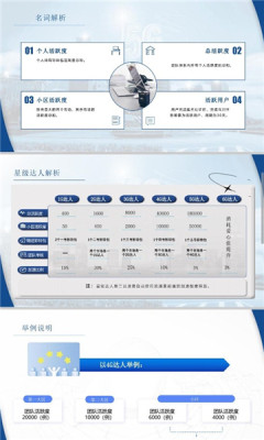 起盟生活截图3