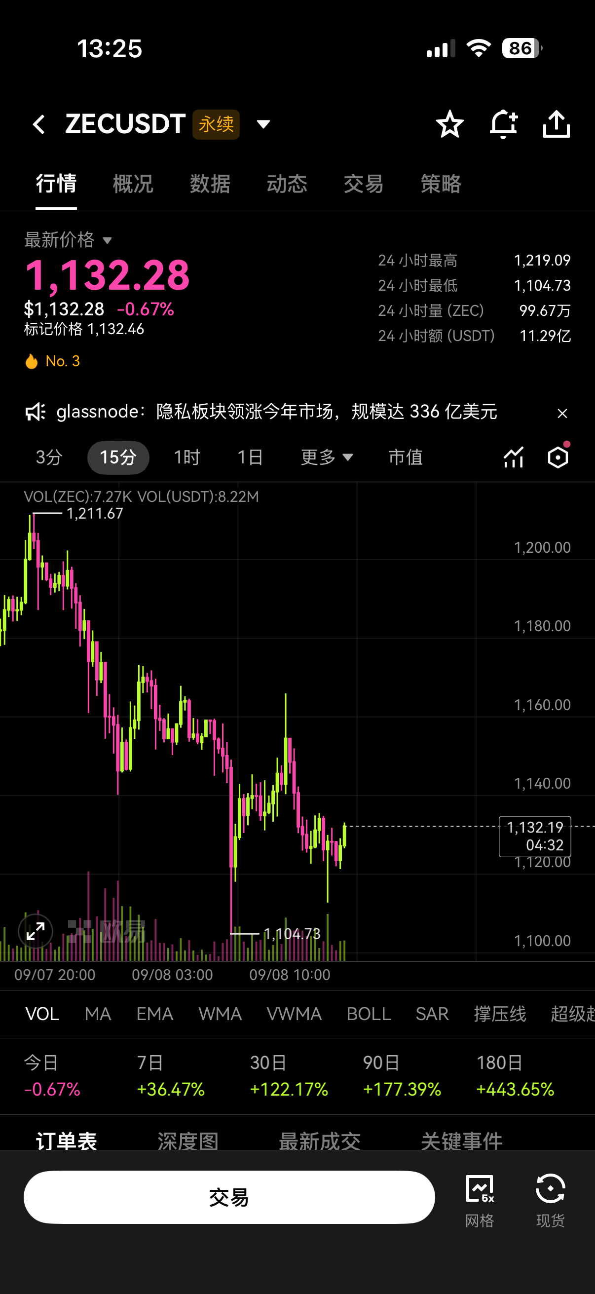 zec币交易所截图2