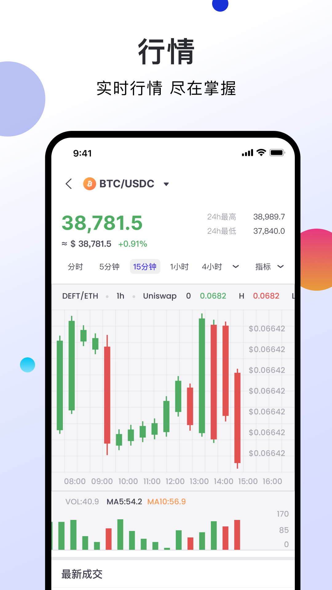 币信钱包中文版截图1