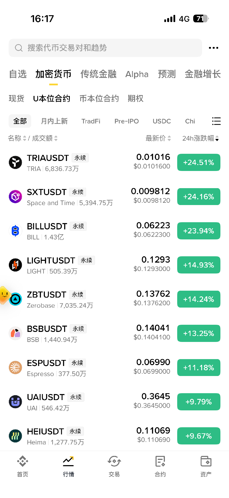 安币交易所app截图1