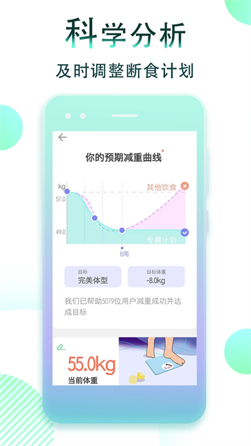 减肥断食追踪截图3