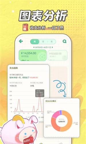 团团记账截图4