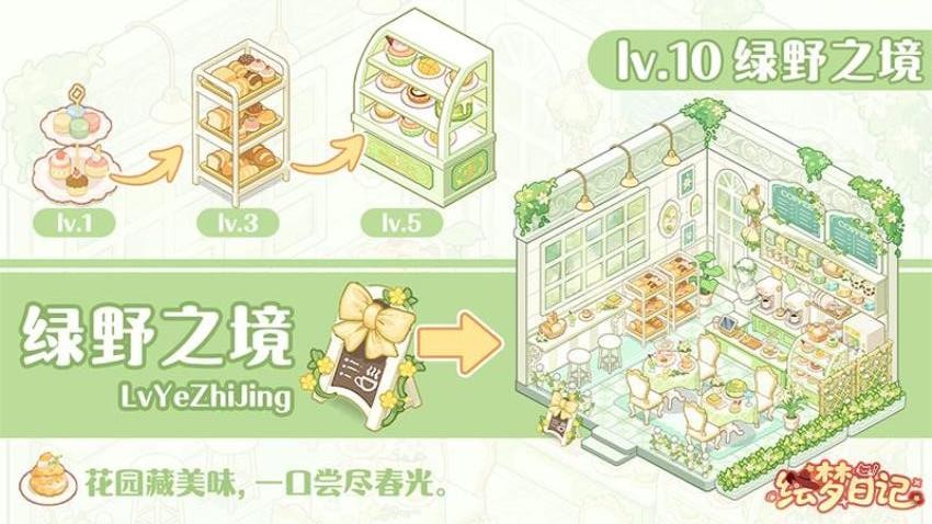 绘梦日记截图3