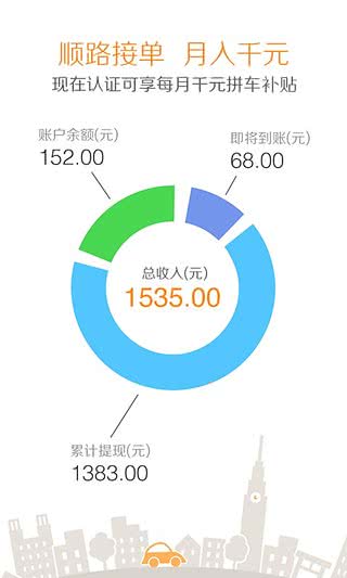 嘀嗒出行截图3