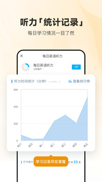 每日英语听力截图3