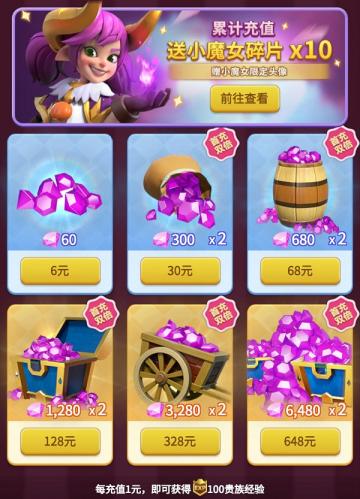 指尖领主