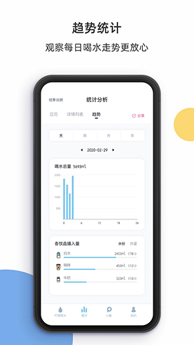 柠檬喝水截图4