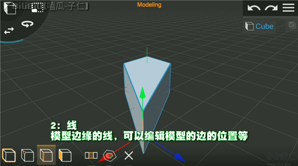 PriSma3D监控人模型
