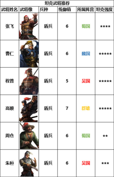 三国志战棋版九游版游戏截图10
