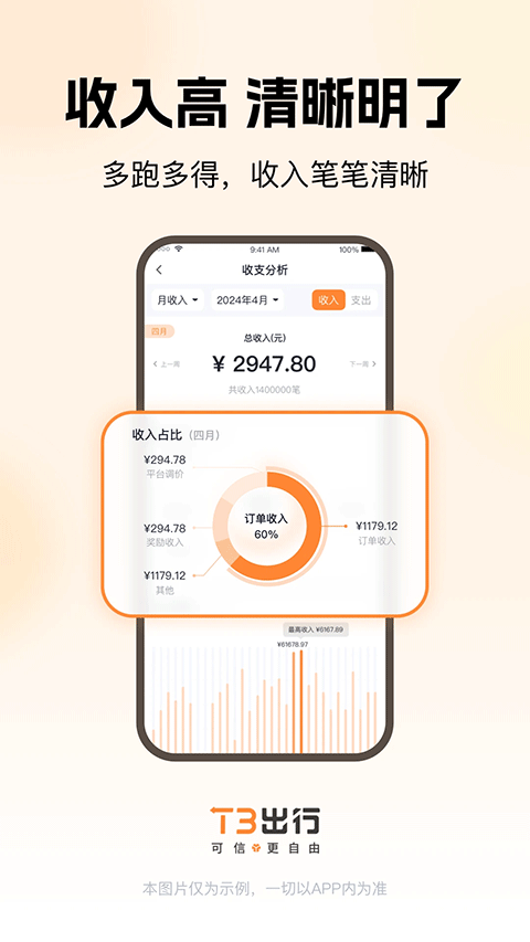t3出行车主截图5