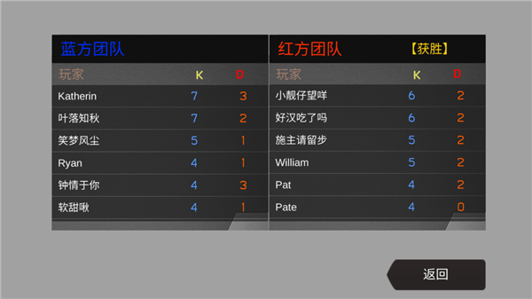战地1939截图5