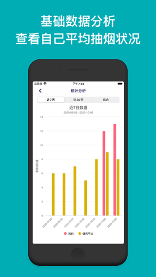 今日抽烟app安卓版截图3