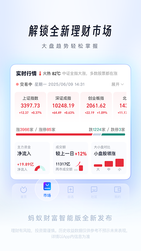 蚂蚁财富截图5
