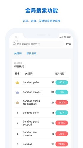 TradeManager安卓版截图1