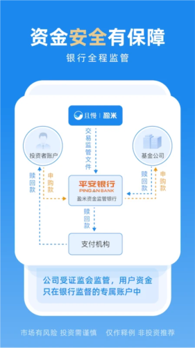 且慢截图4