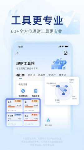 腾讯理财通截图5
