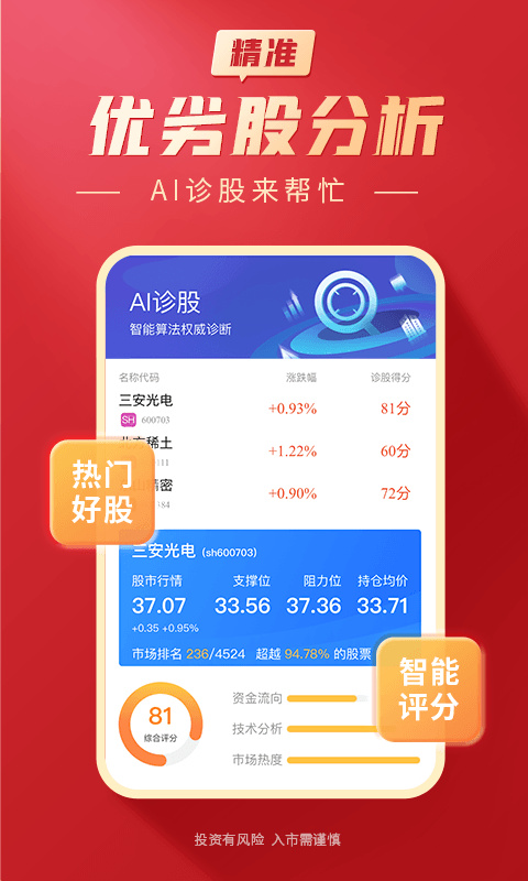 大阳智投截图1