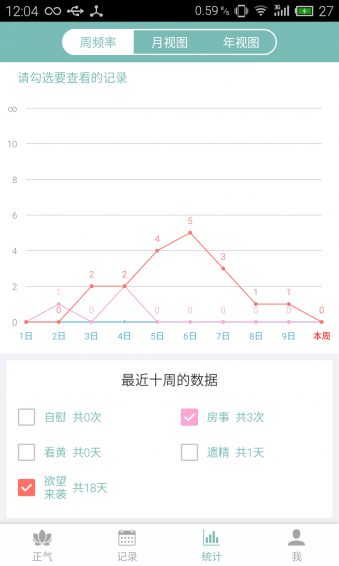 正气截图2