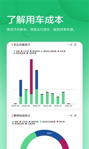 小熊油耗app官方正版截图1