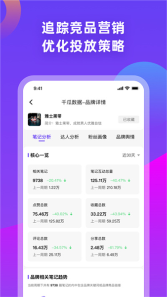 千瓜数据app官方版截图1