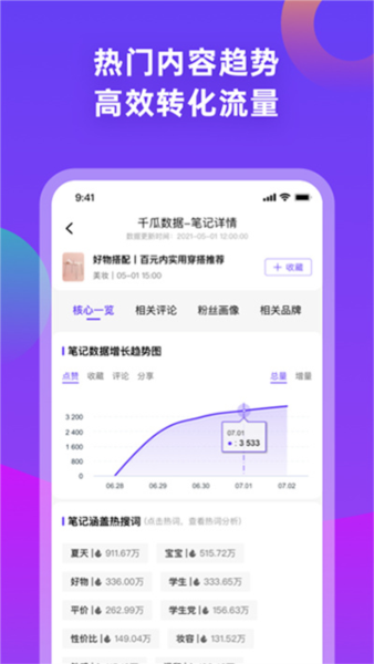 千瓜数据app官方版截图2