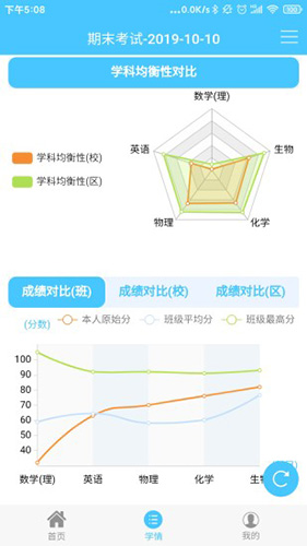 学情达app手机最新版截图2