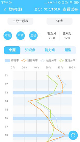 学情达app手机最新版截图4
