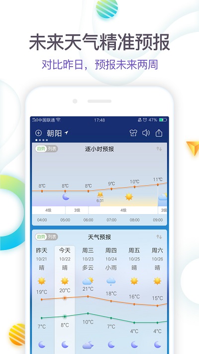 360天气APP截图3