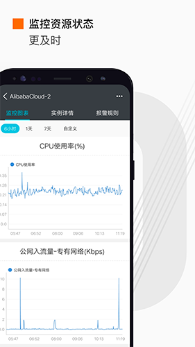 阿里云app截图4