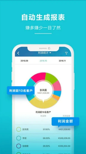 金蝶智慧记截图4