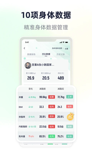 瘦吧app截图3