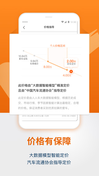 人人二手车app截图3