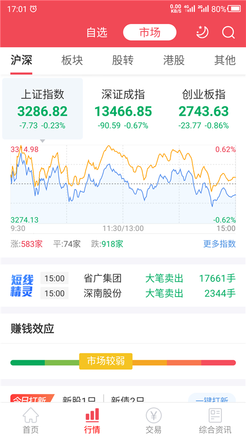 爱建证券app官方版截图4