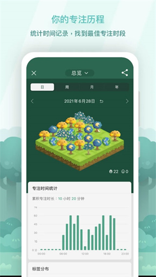 forest专注森林截图1