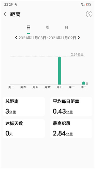 微步运动app官方最新版截图4