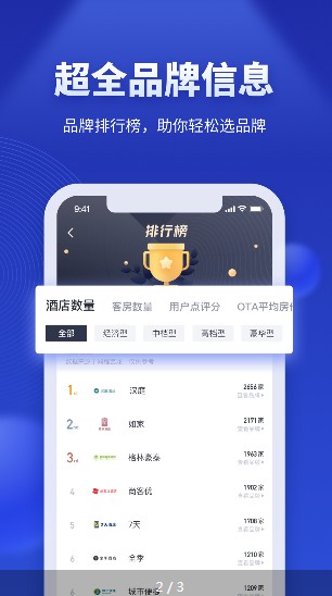 酒店之家app截图1