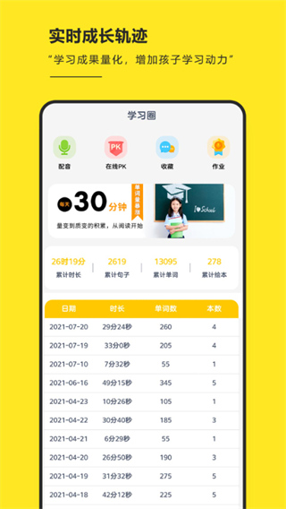 RAZ阶梯阅读截图2