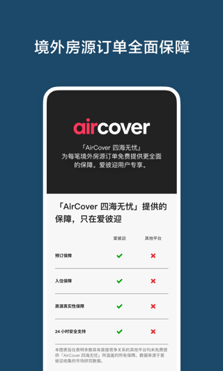 爱彼迎民宿app截图5