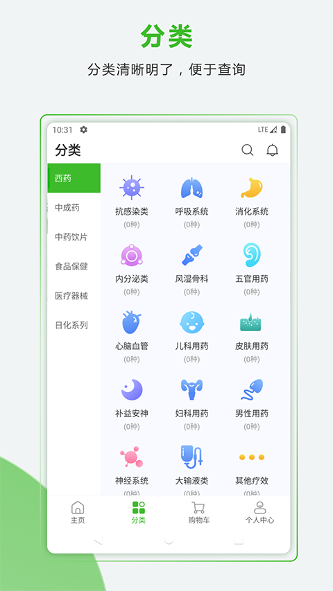 药易购app截图3