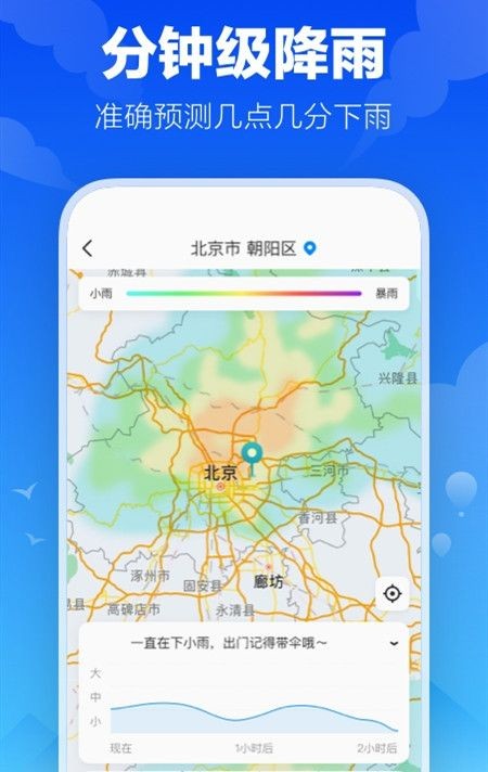 幸福天气app官方安卓版截图2