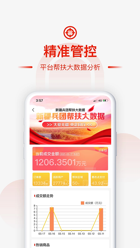 央企消费帮扶截图2