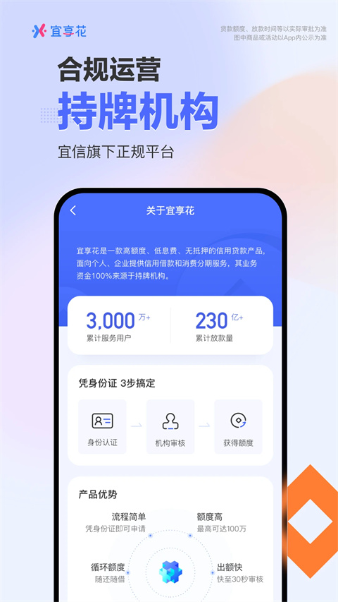 宜享花截图4
