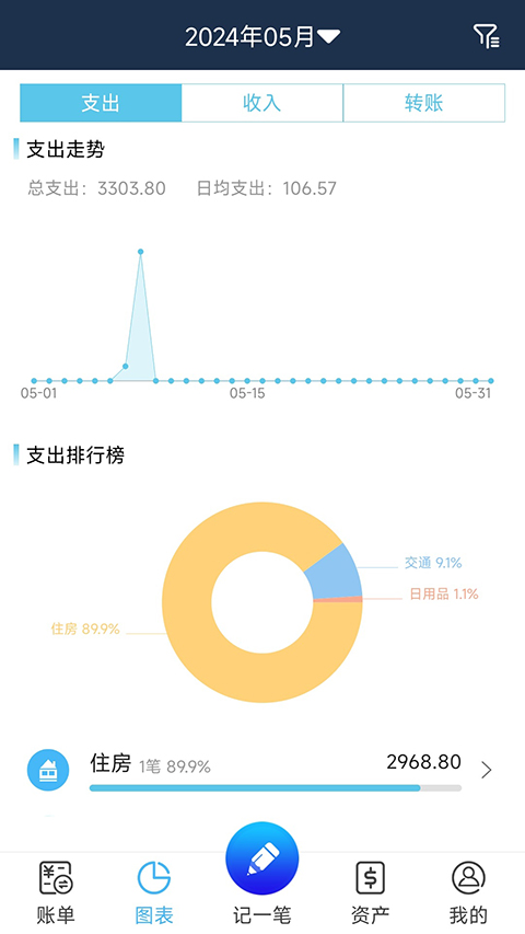 家庭简易记账本截图2