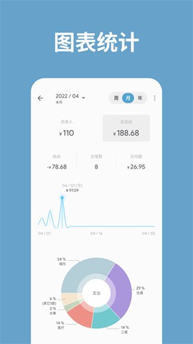记账助手截图4