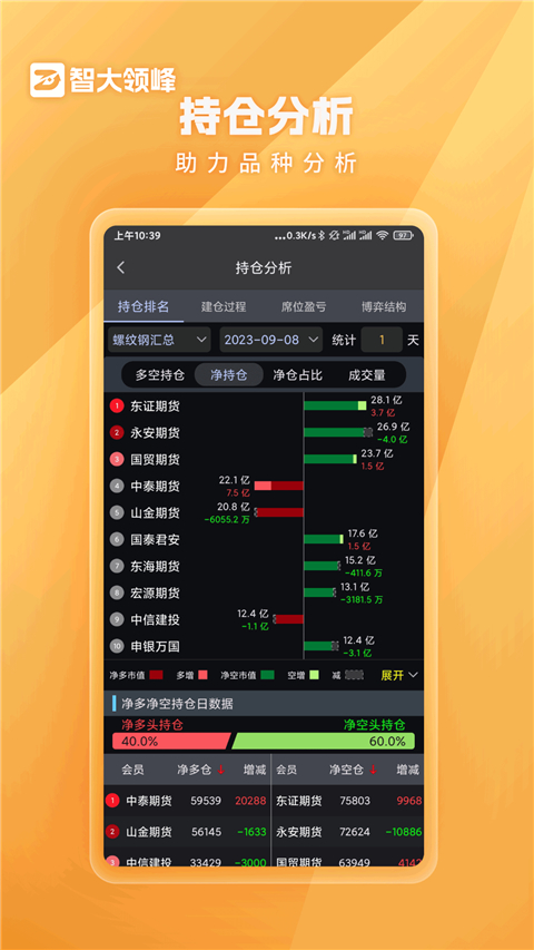智大领峰app截图1