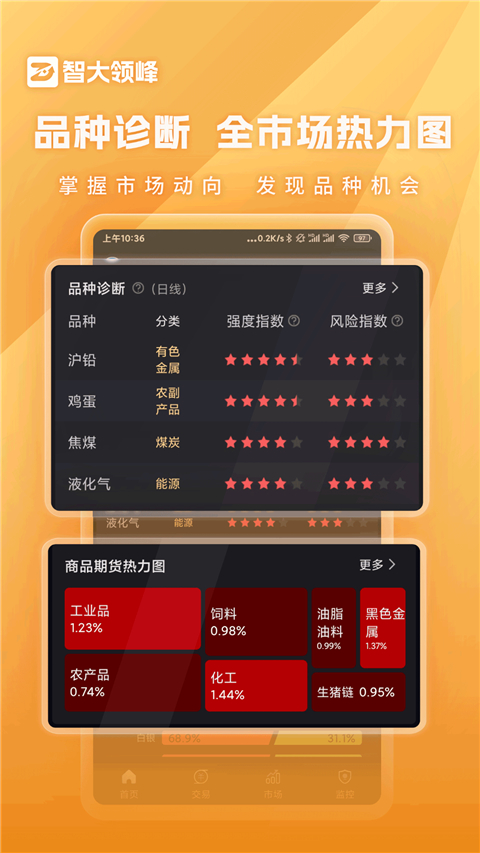 智大领峰app截图2