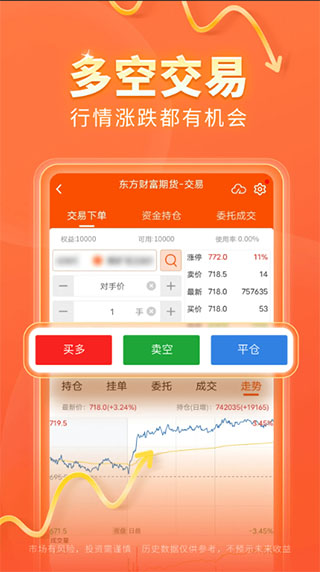 东方财富期货App截图2