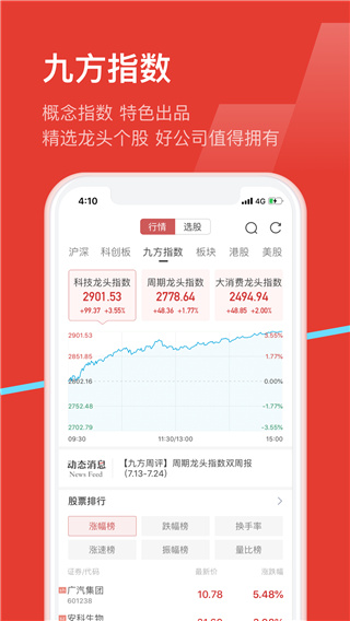 九方智投截图4