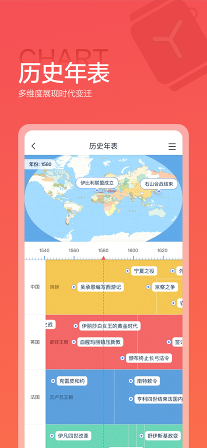 全知识app截图4