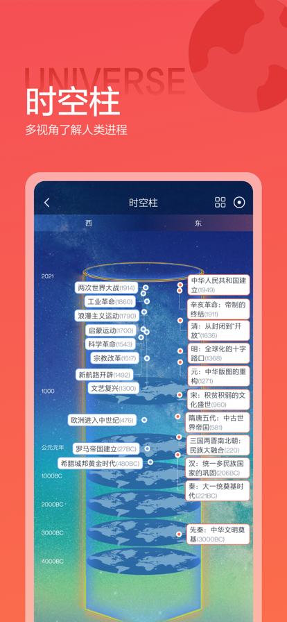 全知识app截图2